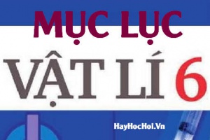Mục lục sách giáo khoa SGK Vật lý 6 Lý thuyết và Bài tập Vật lý 6